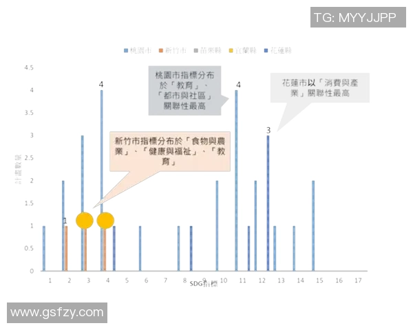 深入分析上海攀岩队防反战术的独特策略与实践技巧